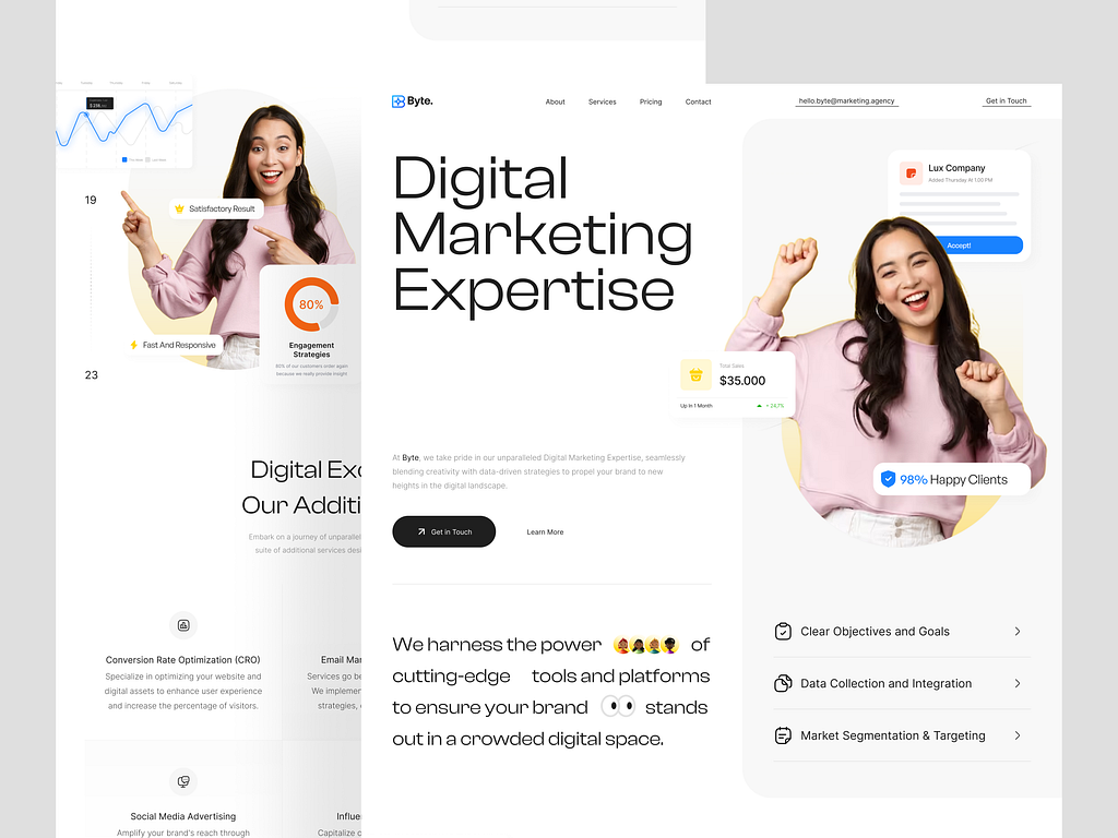 Branding